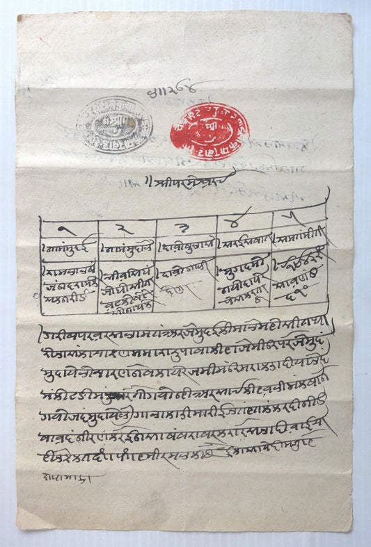 India KUCHAMAN Type 10 4as black + 4as red both unlisted double die stamp paper