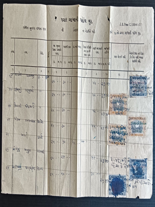 India Saurashtra 1949 1a on 1/2a x 7, etc. used fiscally on wage register page