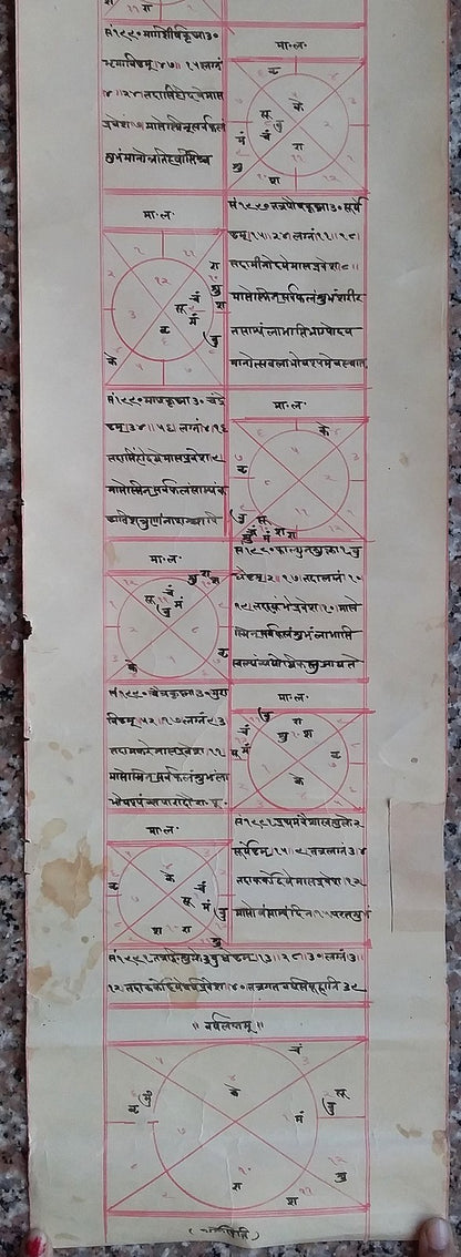 India vintage illustrated Hindu horoscope scroll 6 inches x 138 inches