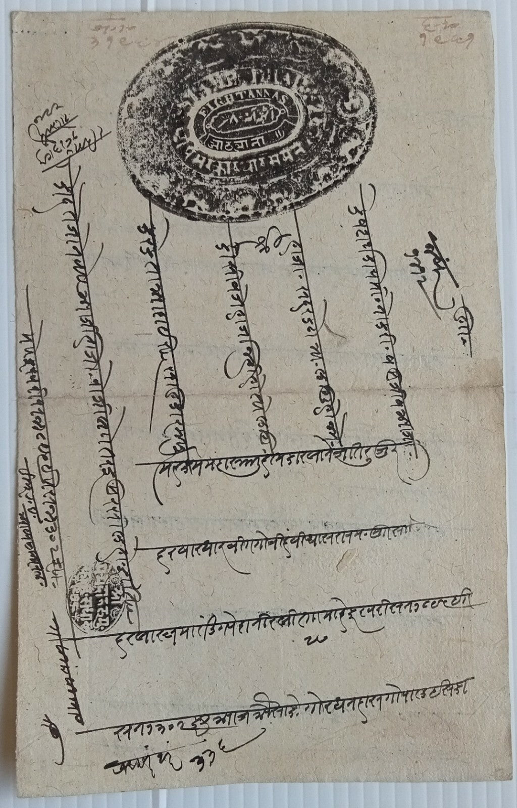 India Dhar State collection of stamp papers (4)