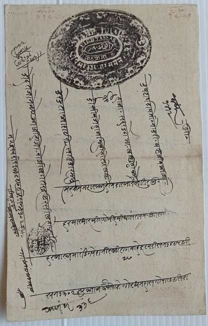 India Dhar State collection of stamp papers (4)