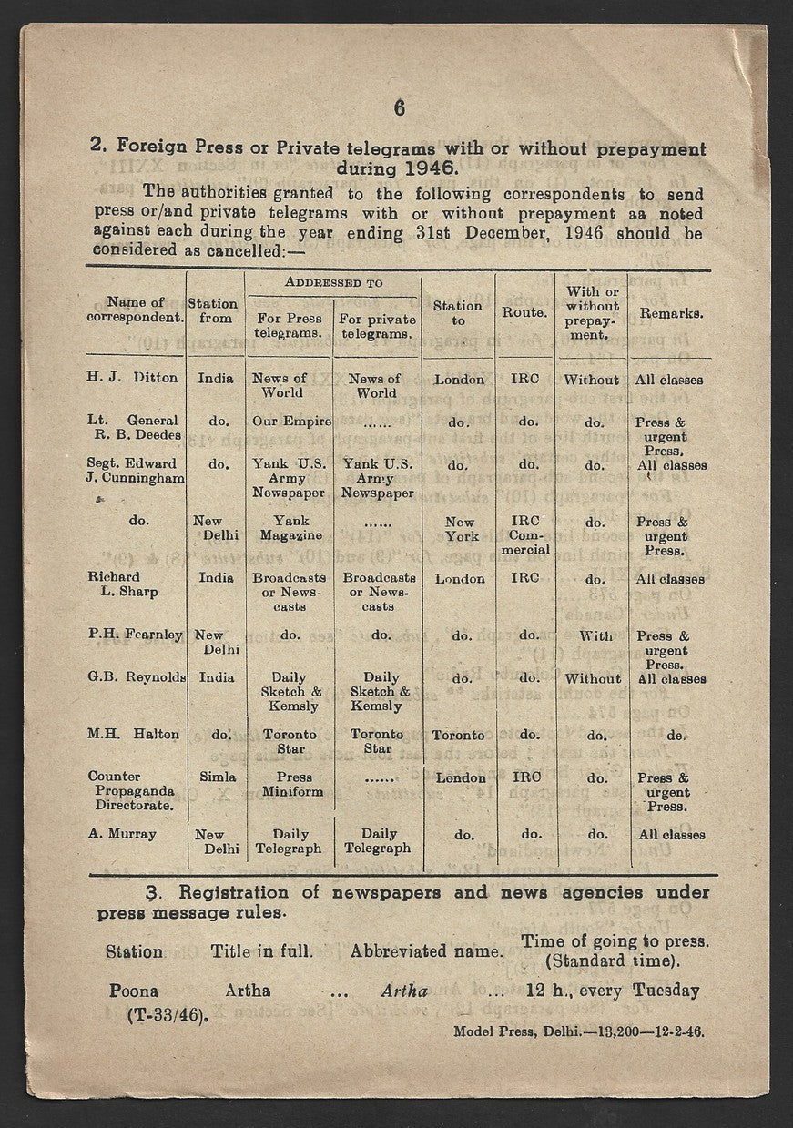 India 1931 DG'S POSTAL CIRCULAR Multiple topics