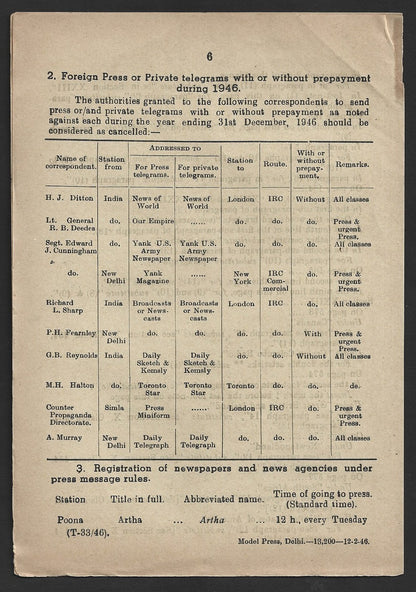 India 1931 DG'S POSTAL CIRCULAR Multiple topics