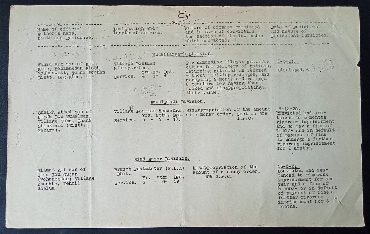 India 1931 PG'S POSTAL CIRCULAR List of convicted Postal Official & their crimes