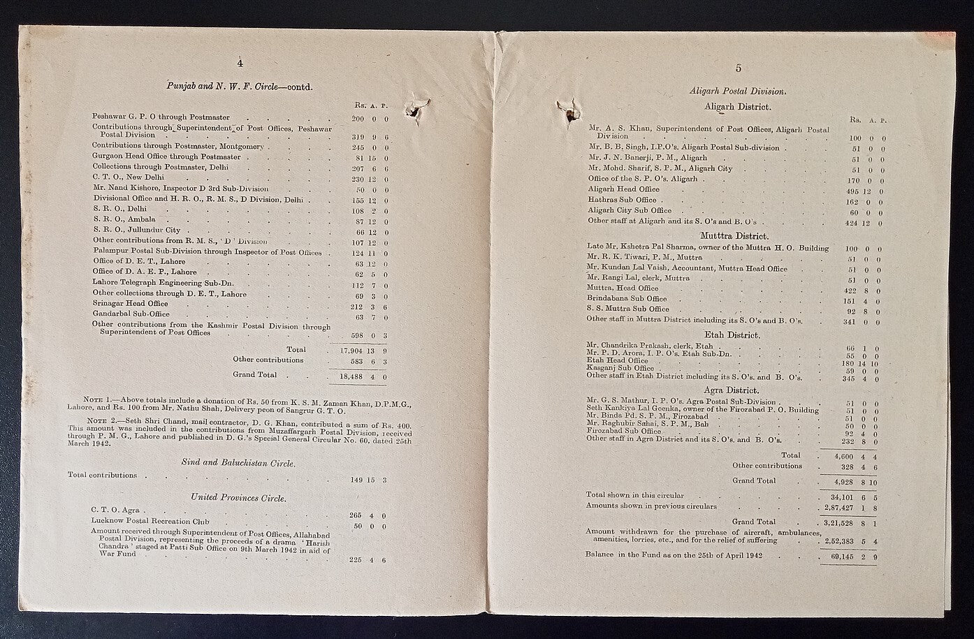 India POSTAL CIRCULAR No. 7 2nd June 1942 Post & Telegraphs War Purposes Fund