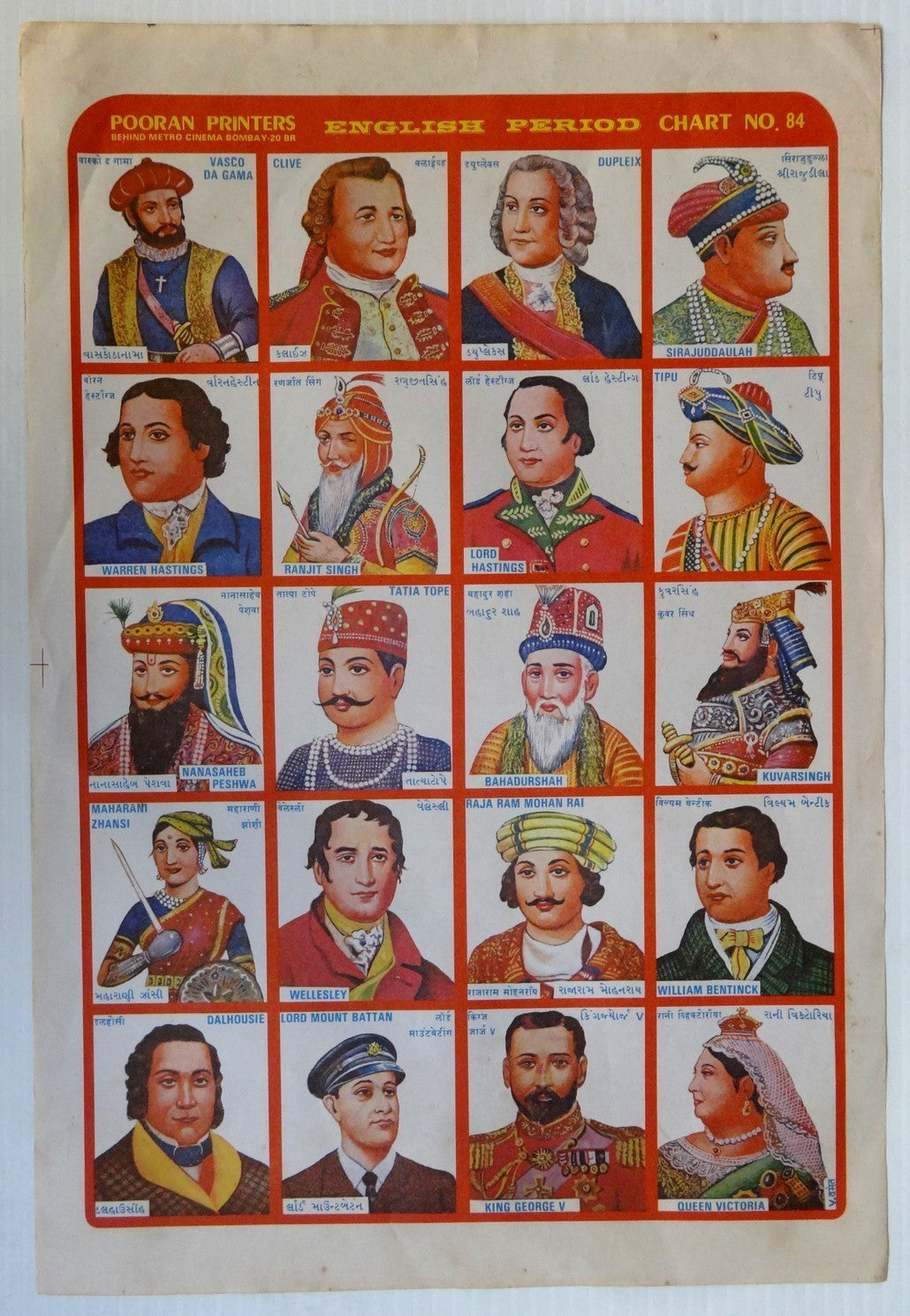 India vintage print ENGLISH PERIOD - Indian History 25 x 36cm