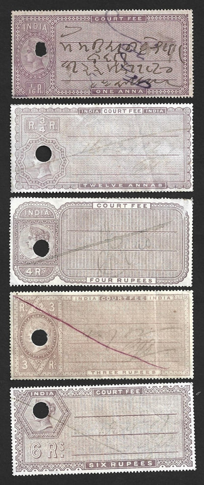 (AOP) India revenue - collection QV COURT FEES