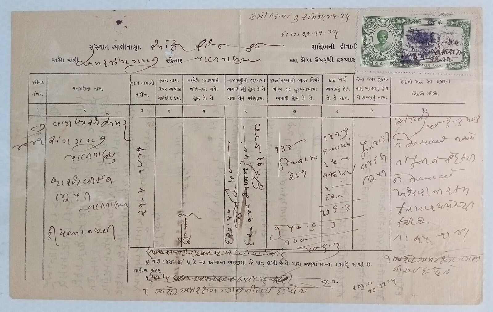 AOP India PALITANA STATE Court Fee stamps on document