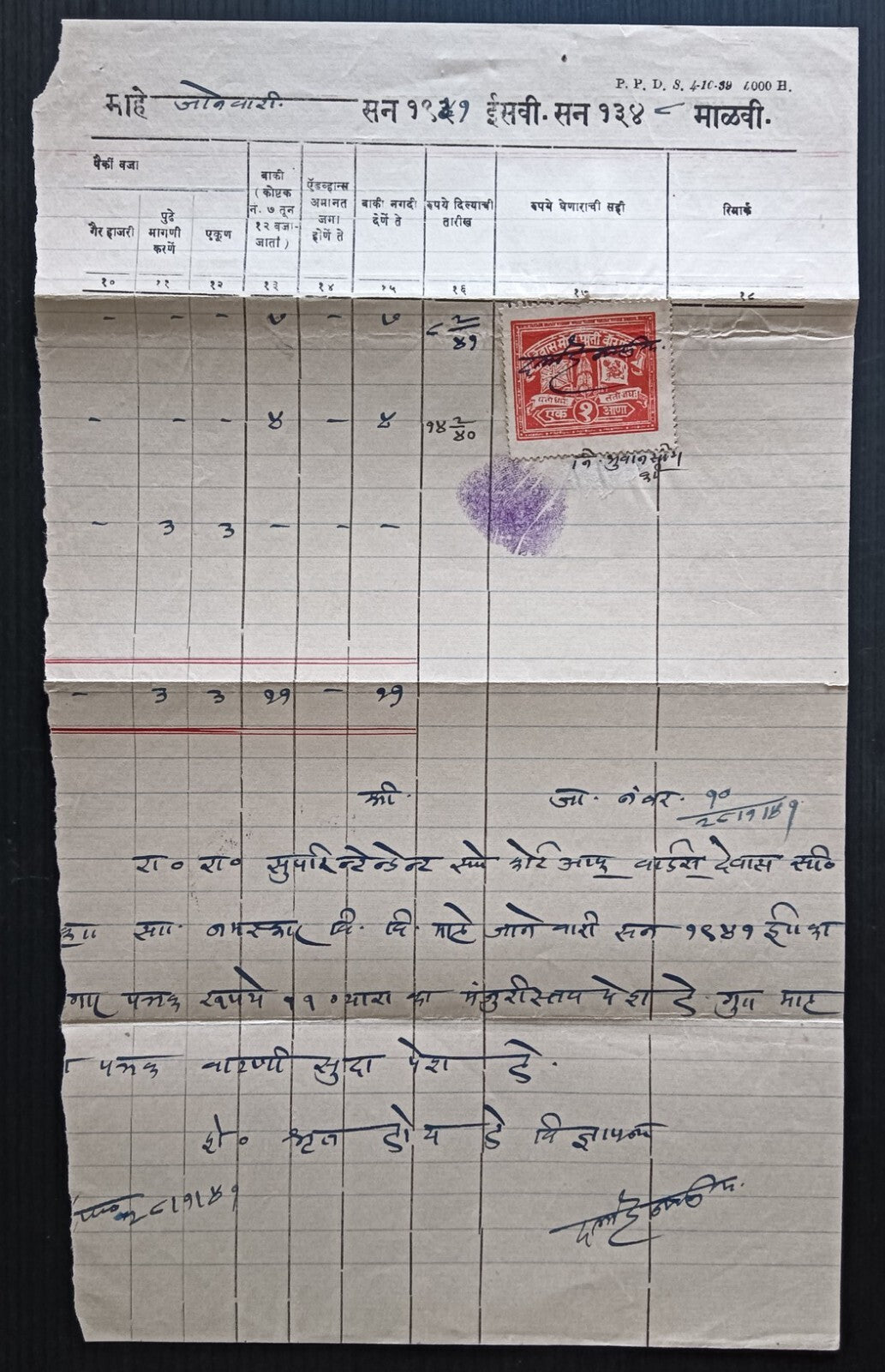 India Dewas State Sr. 1a red War Fund stamps used as a revenue stamp on document