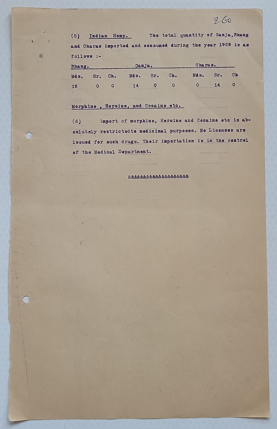 AOP India Official correspondence - OPIUM & OTHER DANGEROUS DRUG 1930
