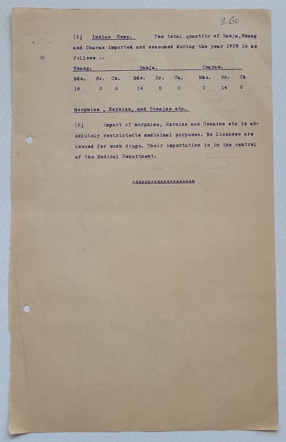 AOP India Official correspondence - OPIUM & OTHER DANGEROUS DRUG 1930