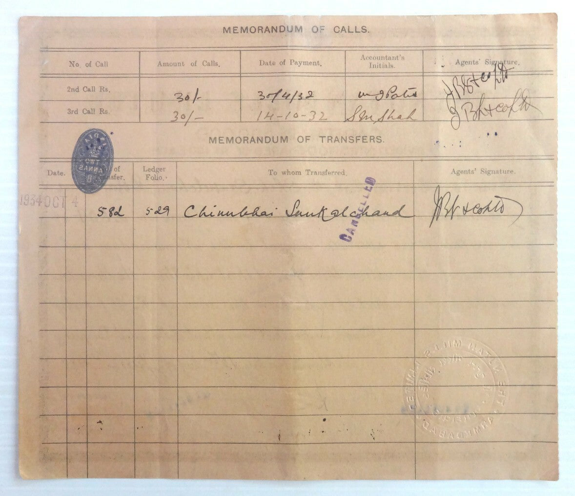 India 1932 Nutan Mills share certificate