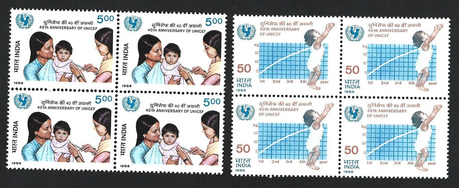 India 1986 UNICEF set of 2 MNH blocks of 4