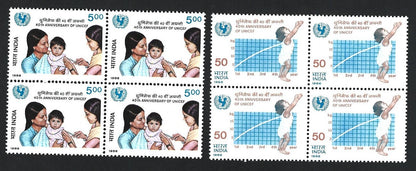 India 1986 UNICEF set of 2 MNH blocks of 4