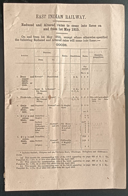 India EAST INDIAN RAILWAY 1915 new Terms & Freight rates booklet