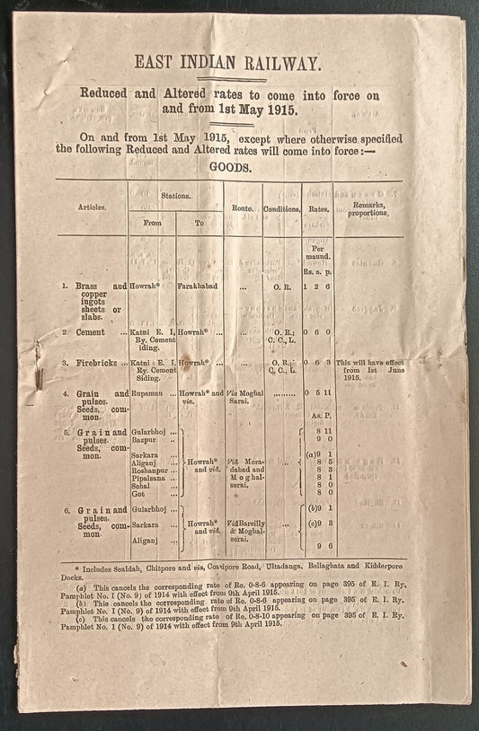India EAST INDIAN RAILWAY 1915 new Terms & Freight rates booklet