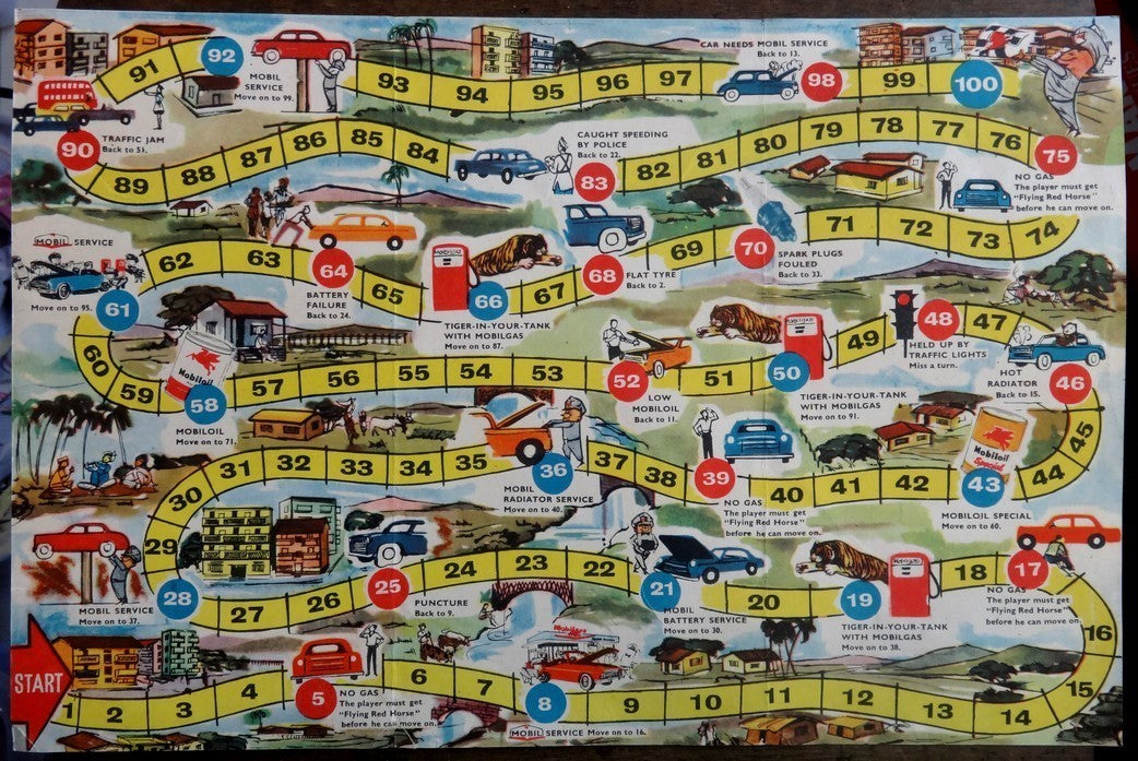India Road Game – Automobile Board Game by Mobilgas c.1950