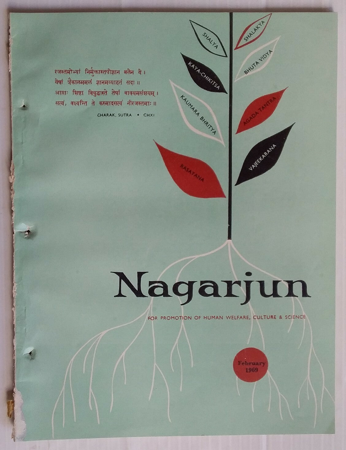 Nagarjun – An English monthly of Indian Ayurvedic Medicine 1959 (7 issues)