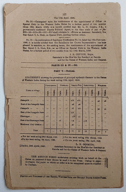 (AOP) India WISA Gazette 1946 Imported Transport Motor Vehicles Control Order