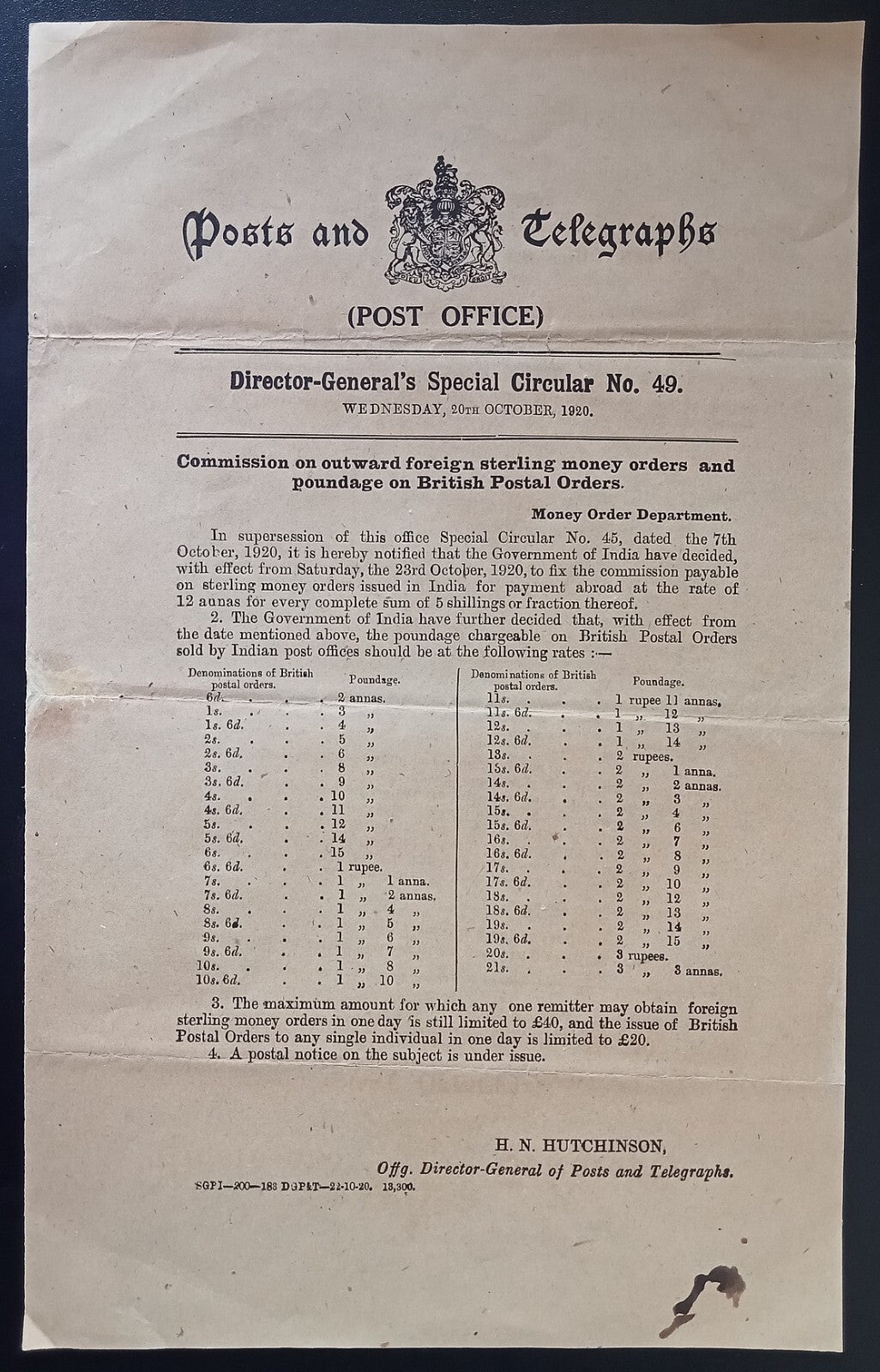 India Post Office Director General's Special Circular No. 49 Postal Orders