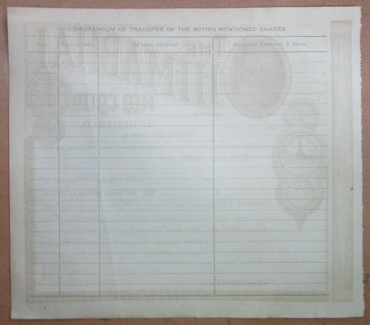 India THE HIMABHAI MFG CO LTD. 1900s share certificate