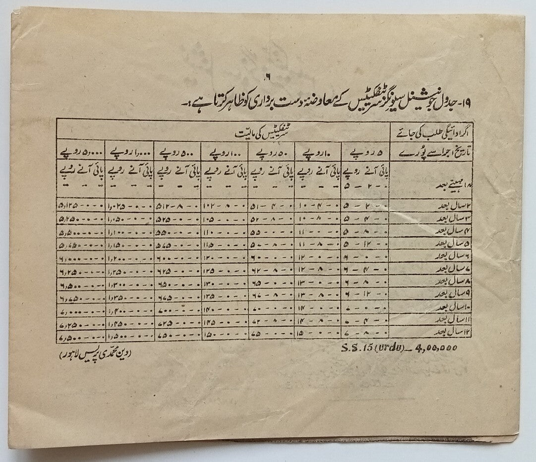 (AOP) India 1946 Facsimile Telegram wi advert for National Savings Certificates