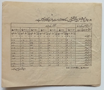 (AOP) India 1946 Facsimile Telegram wi advert for National Savings Certificates