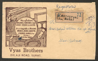 India advertisement cover Building & Furniture Fittings Wires Stripes & Cocks 