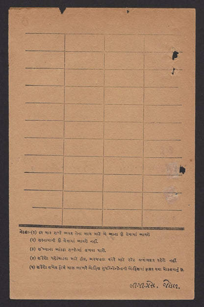 India GONDAL STATE TELEPHONE SERVICE Telegrams (2)