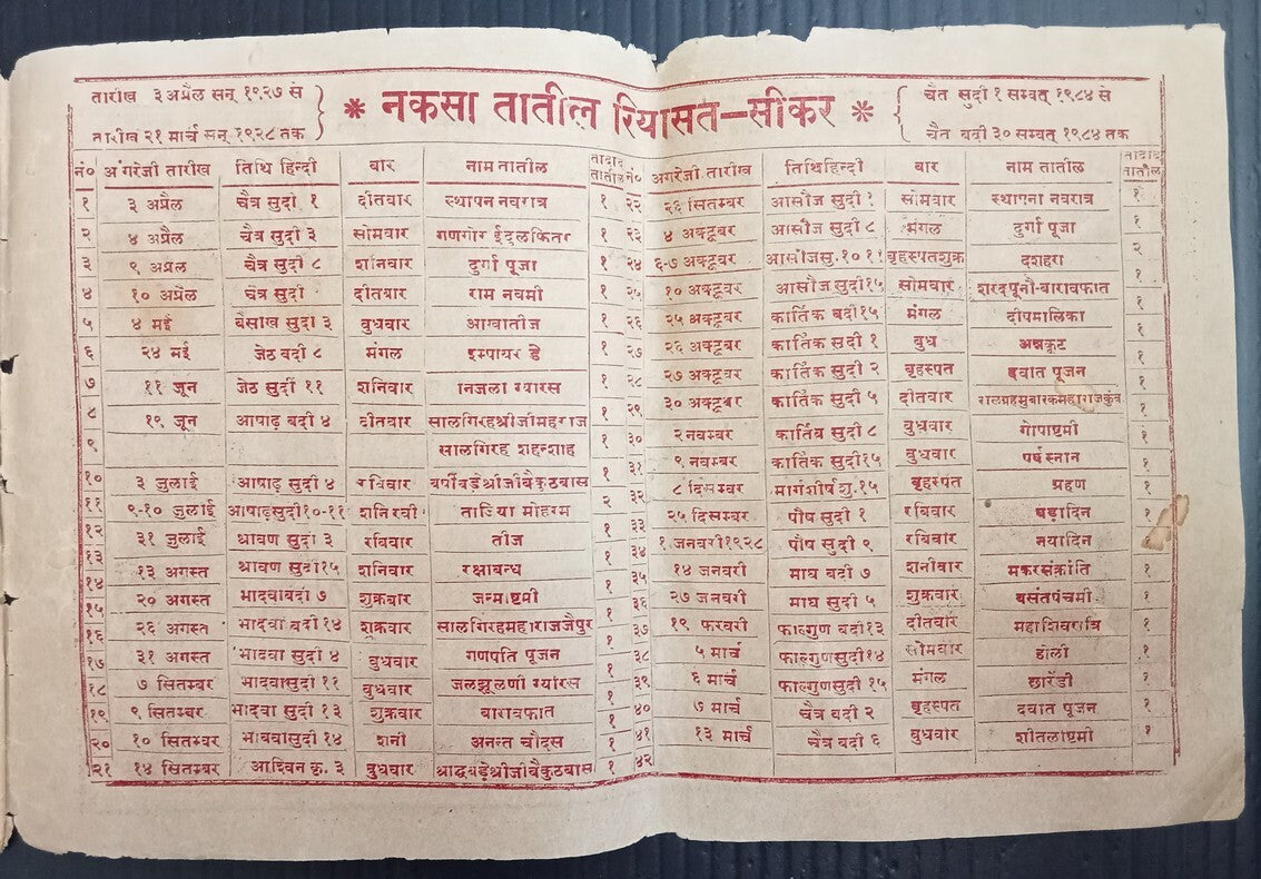 AOP IMT India Panchang with interesting illustration 
