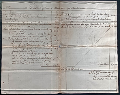 India King George IIII 1818 Fort William, Calcutta 2 page document