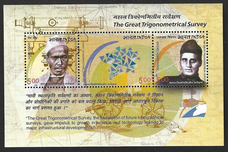 India 2004 Trignometry 2004 MS MNH