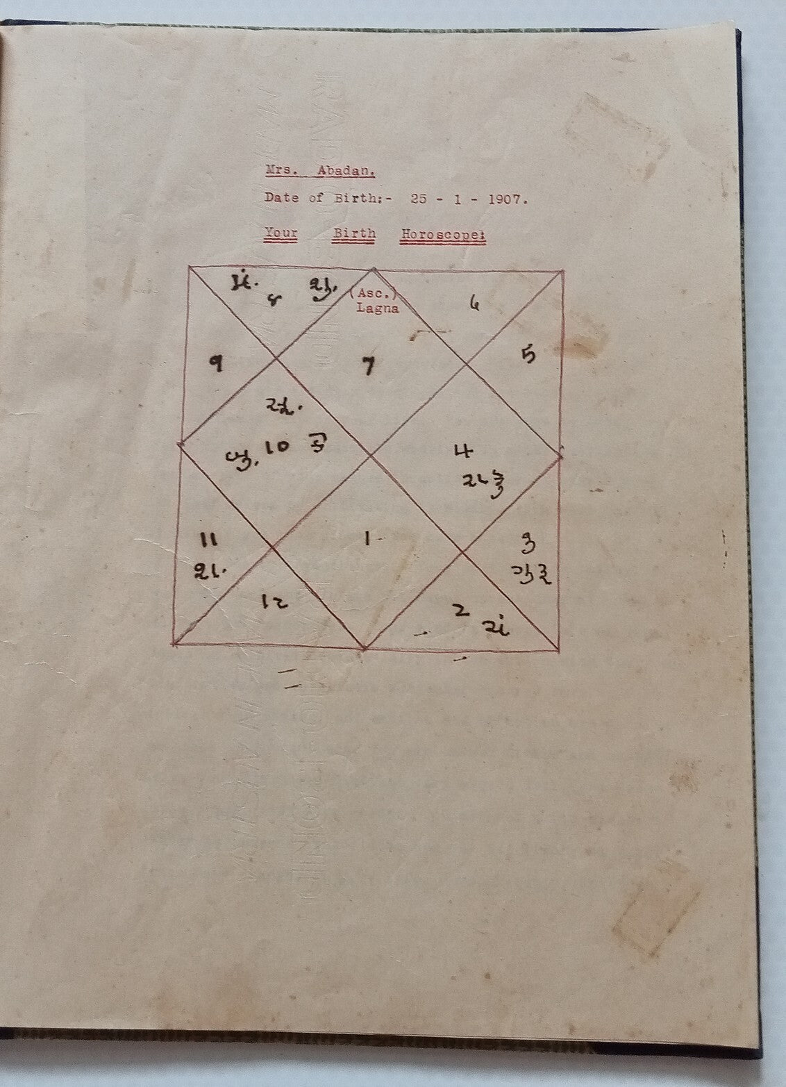 AOP India 1954 book with a year by year astrological & palmist life predictions