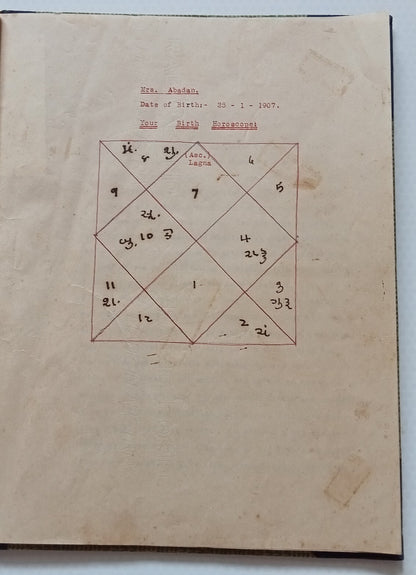 AOP India 1954 book with a year by year astrological & palmist life predictions