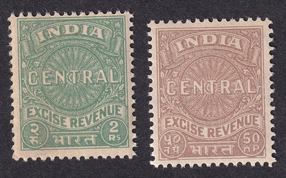 India revenues - CENTRAL EXCISE (2) MNH