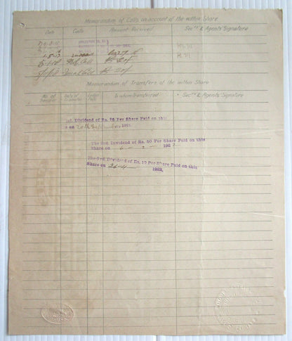 India 1916 NEVATIA FLOUR MILLS LIMITED share cerificate