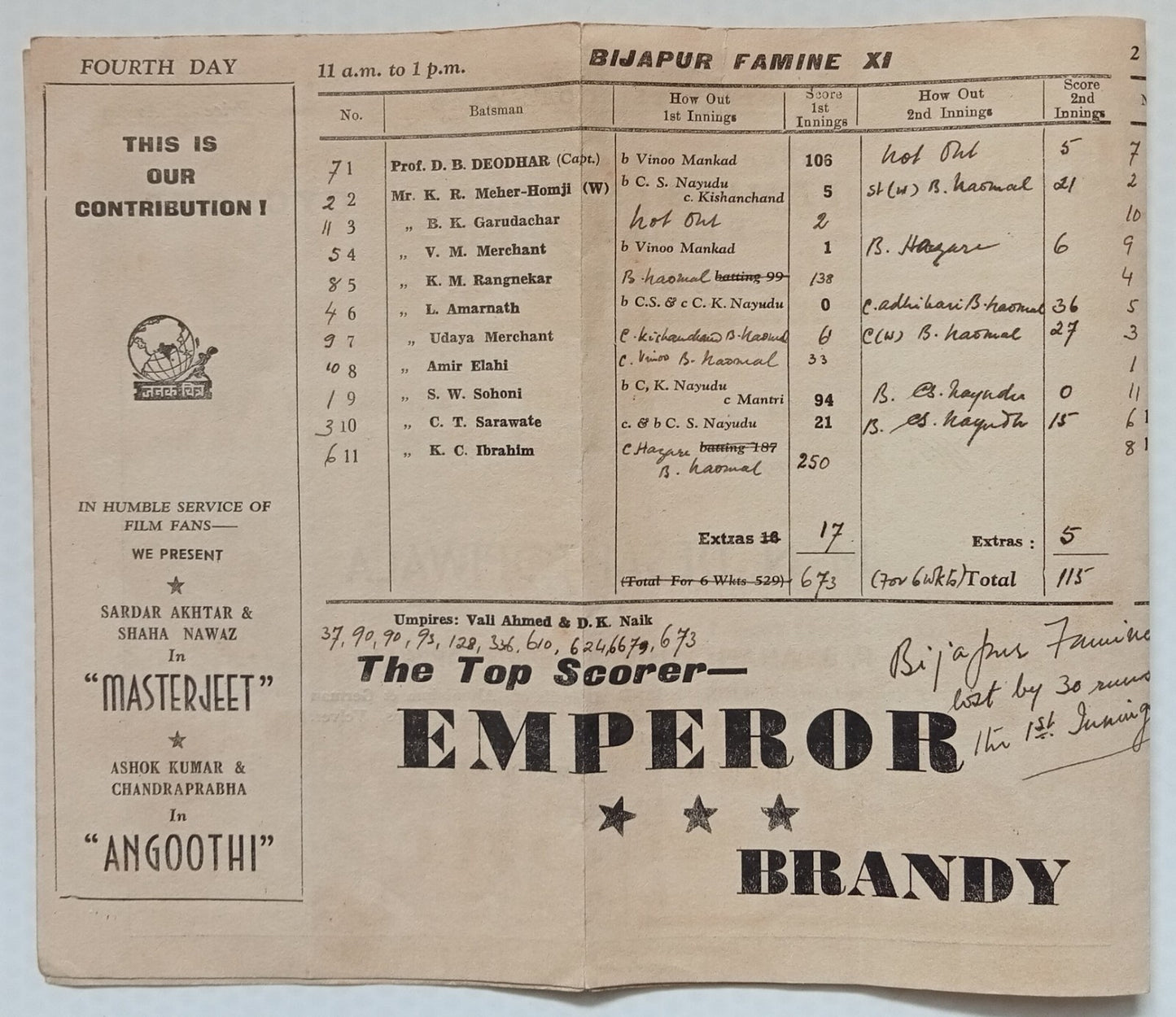 AOP India BIJAPUR FAMINE & BENGAL CYCLONE Relief CRICKET match score card