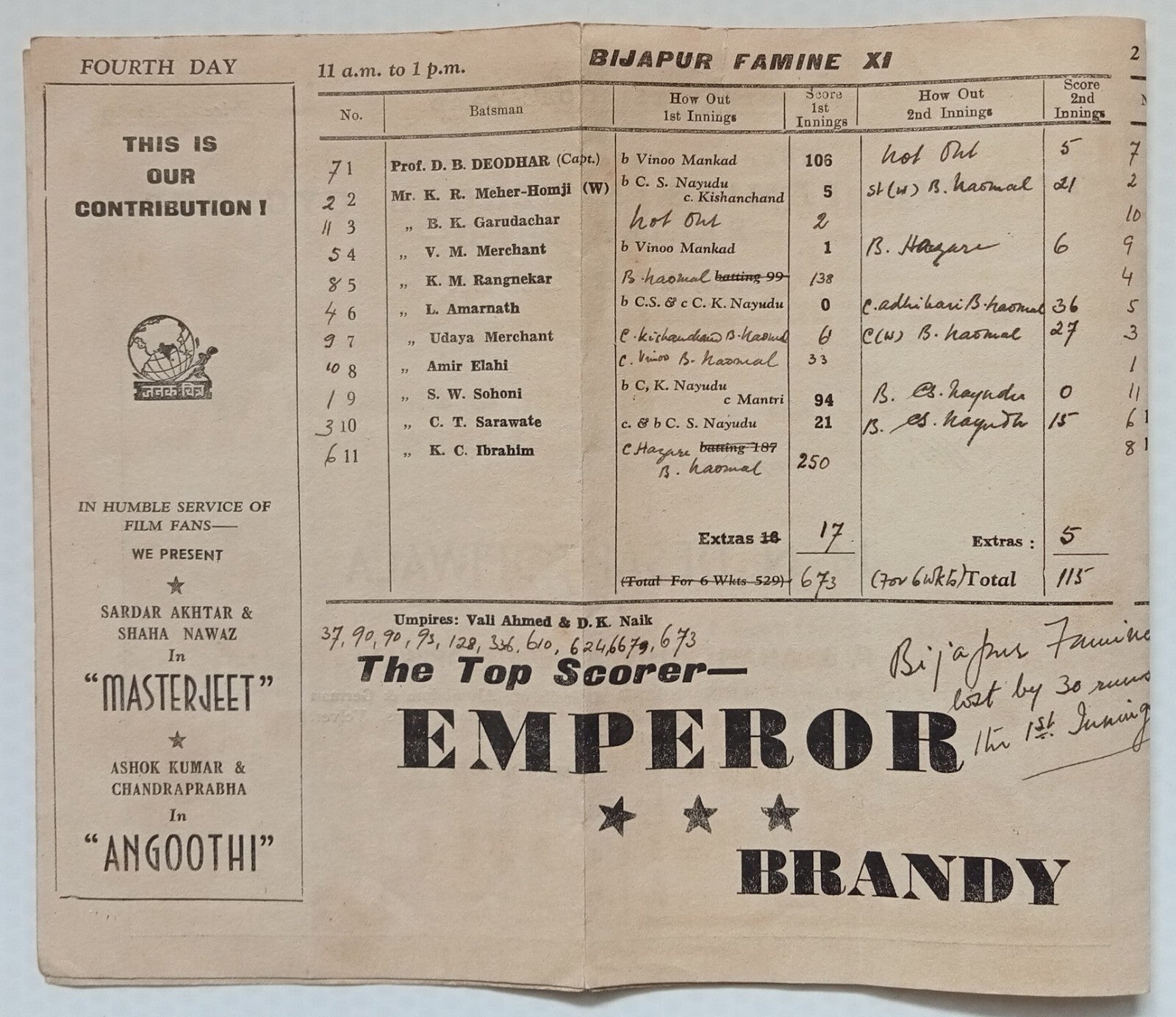 AOP India BIJAPUR FAMINE & BENGAL CYCLONE Relief CRICKET match score card