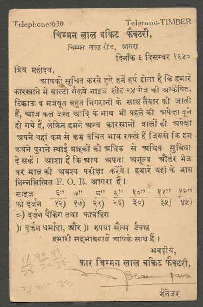 AOPIMT India Place Names: BAGH-MUZAFFAD KHAN, Agra pc 1950