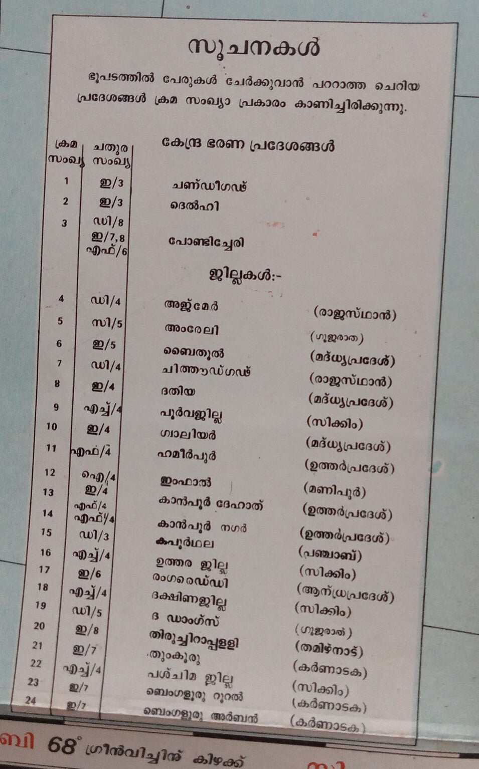 AOP Survey of India 1989 Map First Malyalam Edition