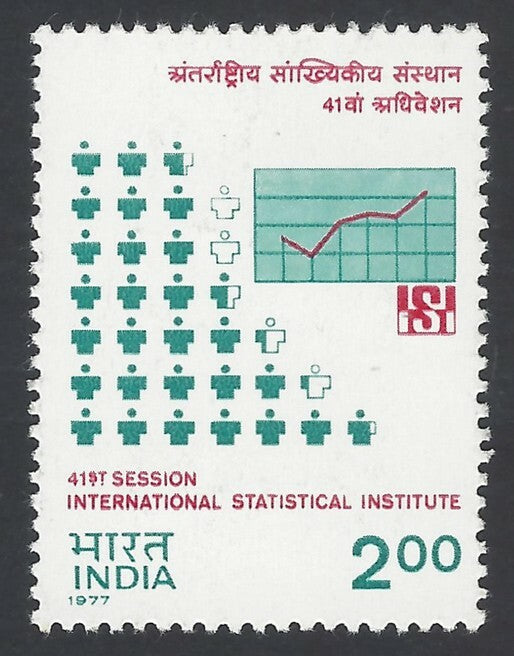 AOP India 1977 Session of International Statistical Institute MNH