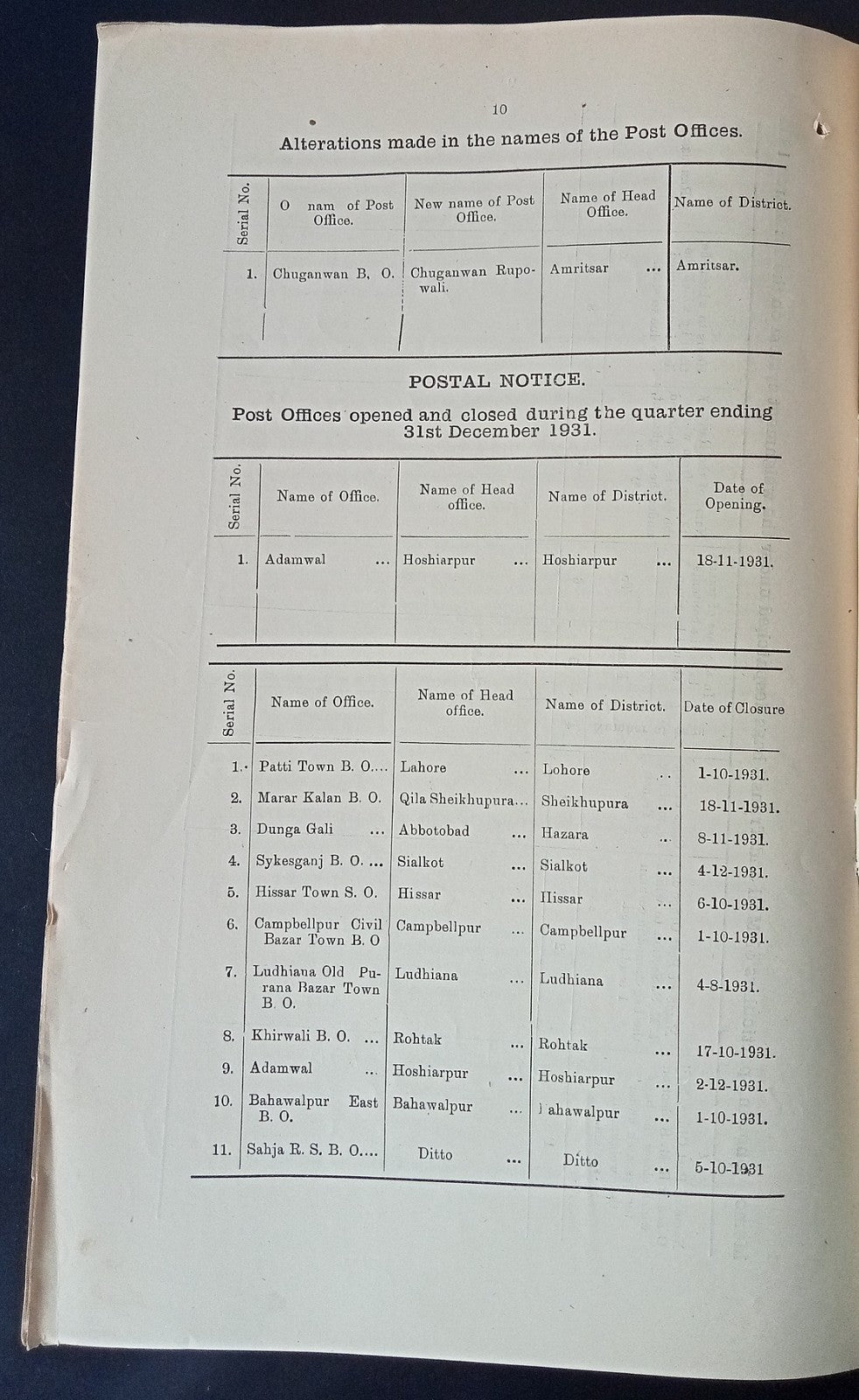 India 1931 PG'S POSTAL CIRCULAR Refunds for spolied Postage stamps, etc.