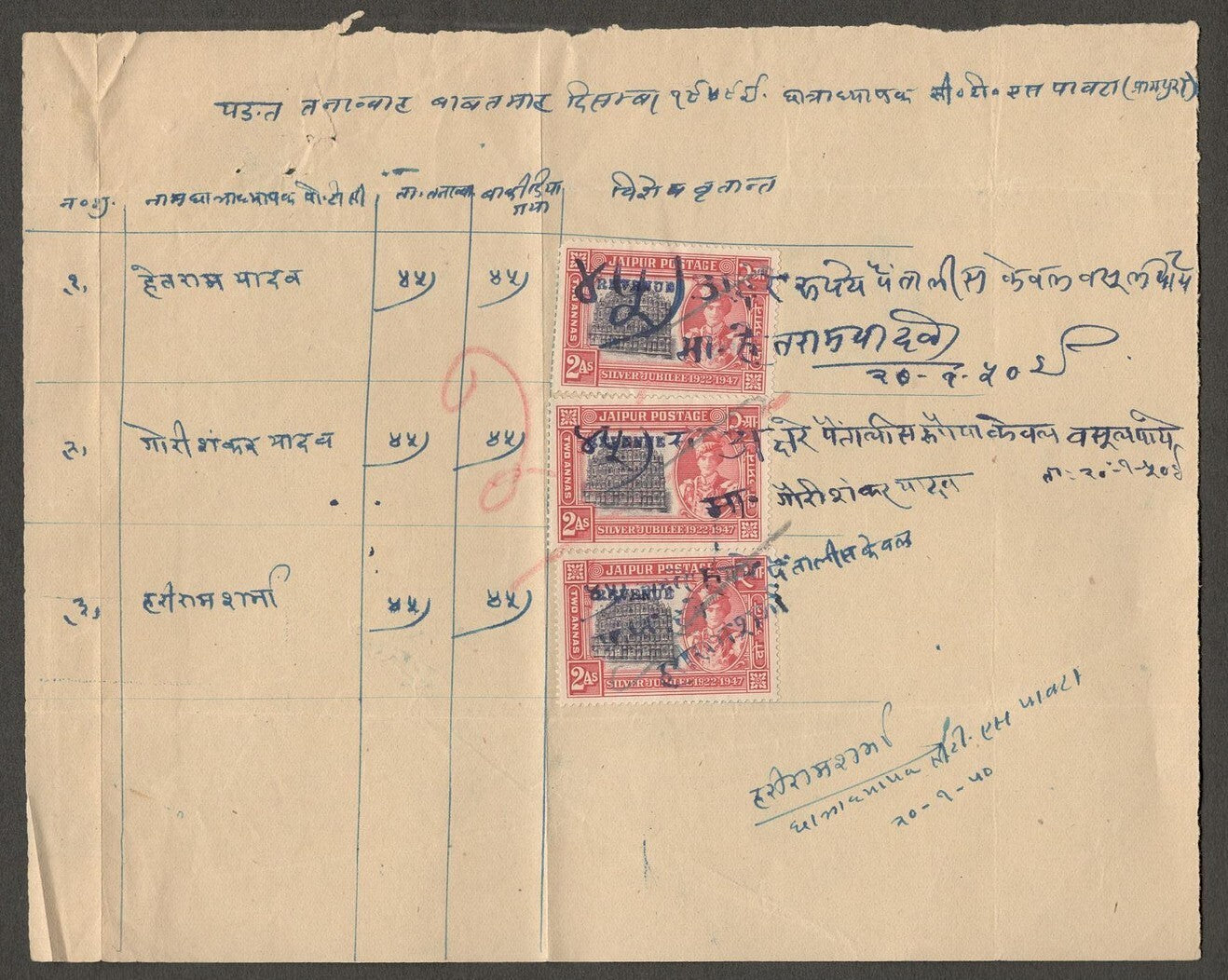 (AOP) India JAIPUR State revenue stamps on small document
