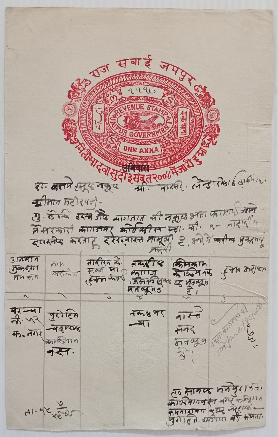 India UNIARA Thikana (Jaipur) 1a red stamp paper 