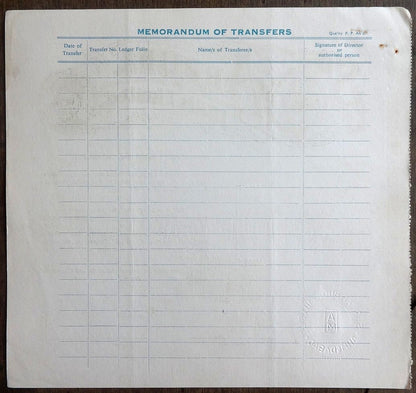 India SHREE ARBUDA MILLS share certificates x 3 different 1960-68