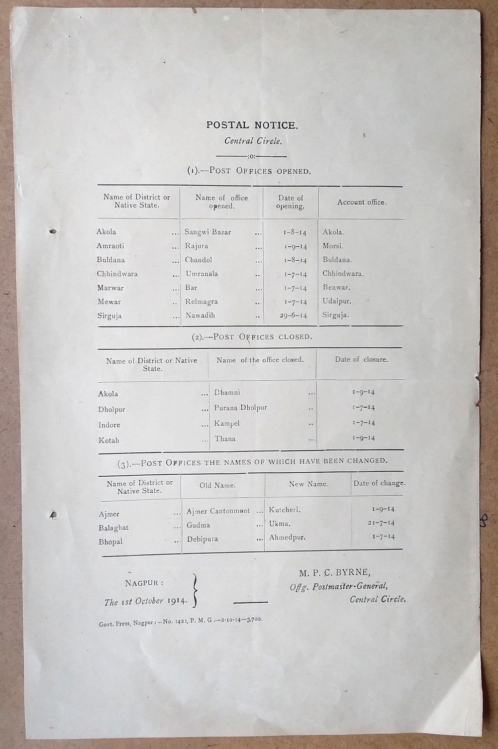 India 1st October 1914 Central Circle Postal Notice