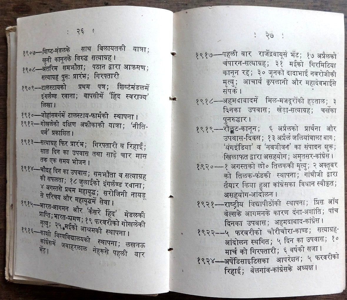 Gandhi Dairy 1953 with a quote by Gandhi in Hindi for each day India