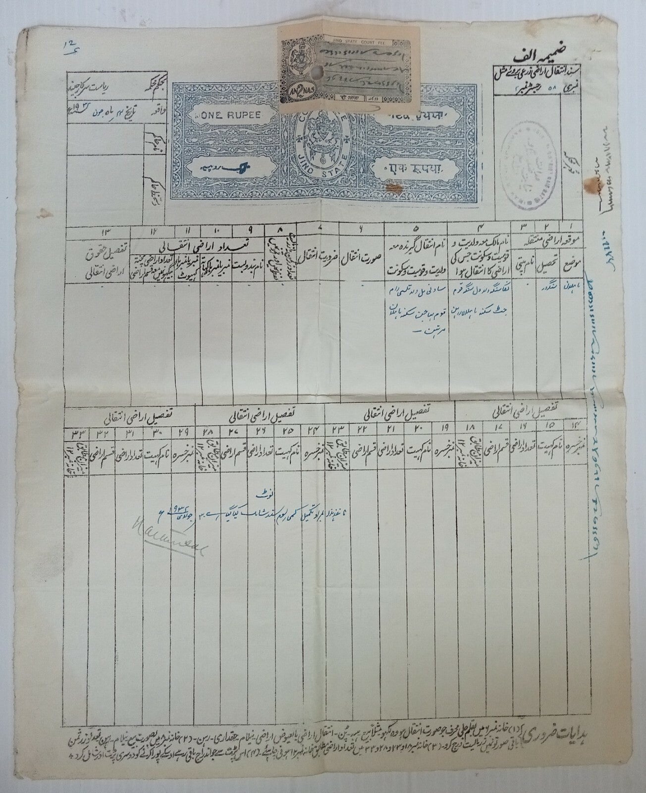 AOP India Jind State 2a blue Court Fee on LARGE 1R blue stamp paper