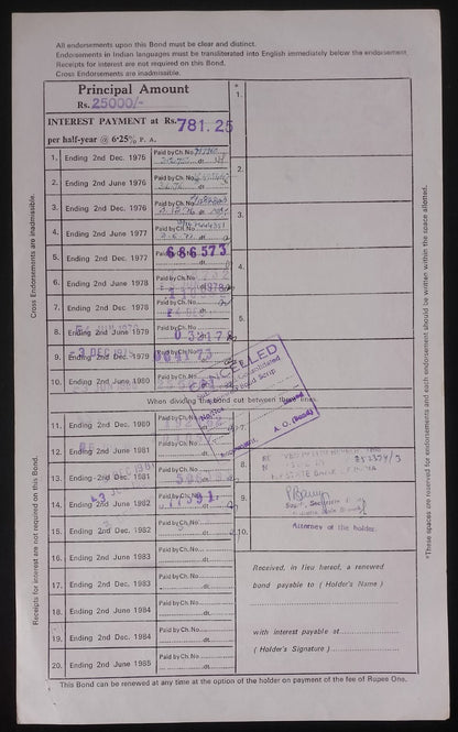 India West Bengal State Electricity Board 1984-8 BONDS upto 100000 (11)