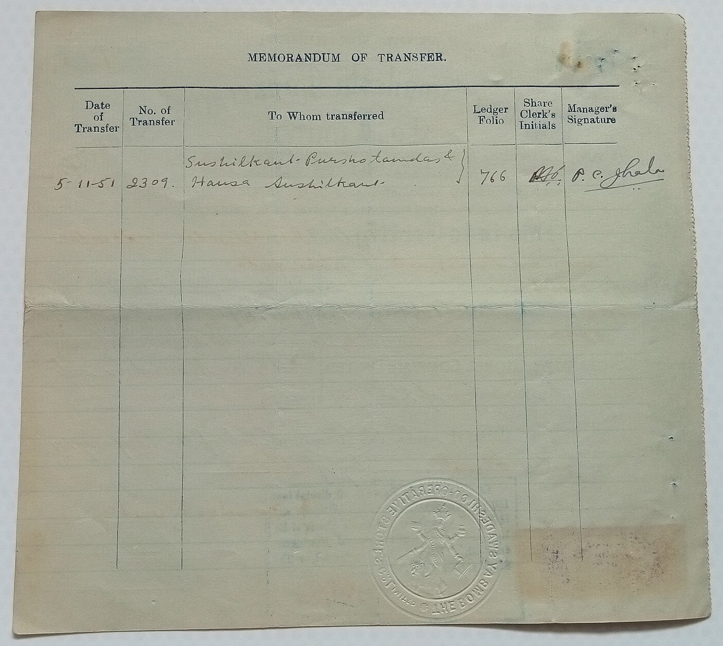 India THE BOMBAY SWADESHI COOPERATIVE STORES 1947 share certificate